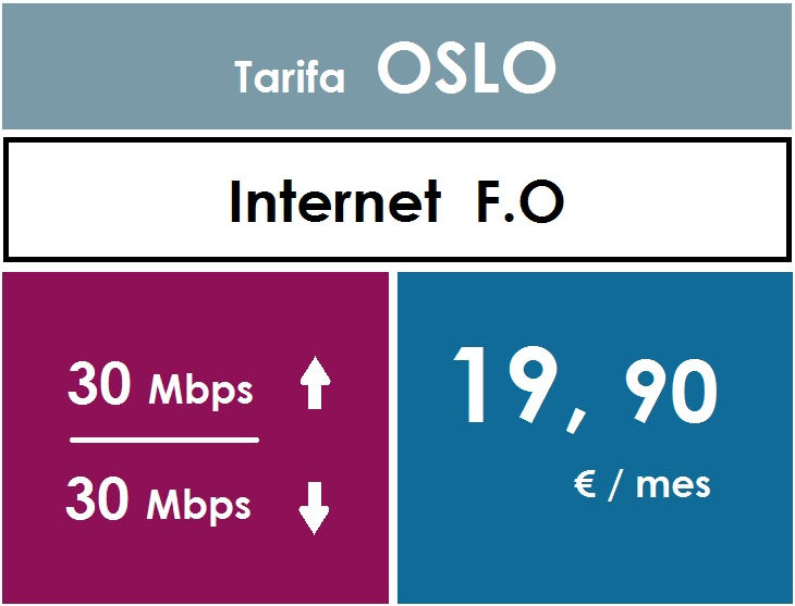 Tarifa OSLO