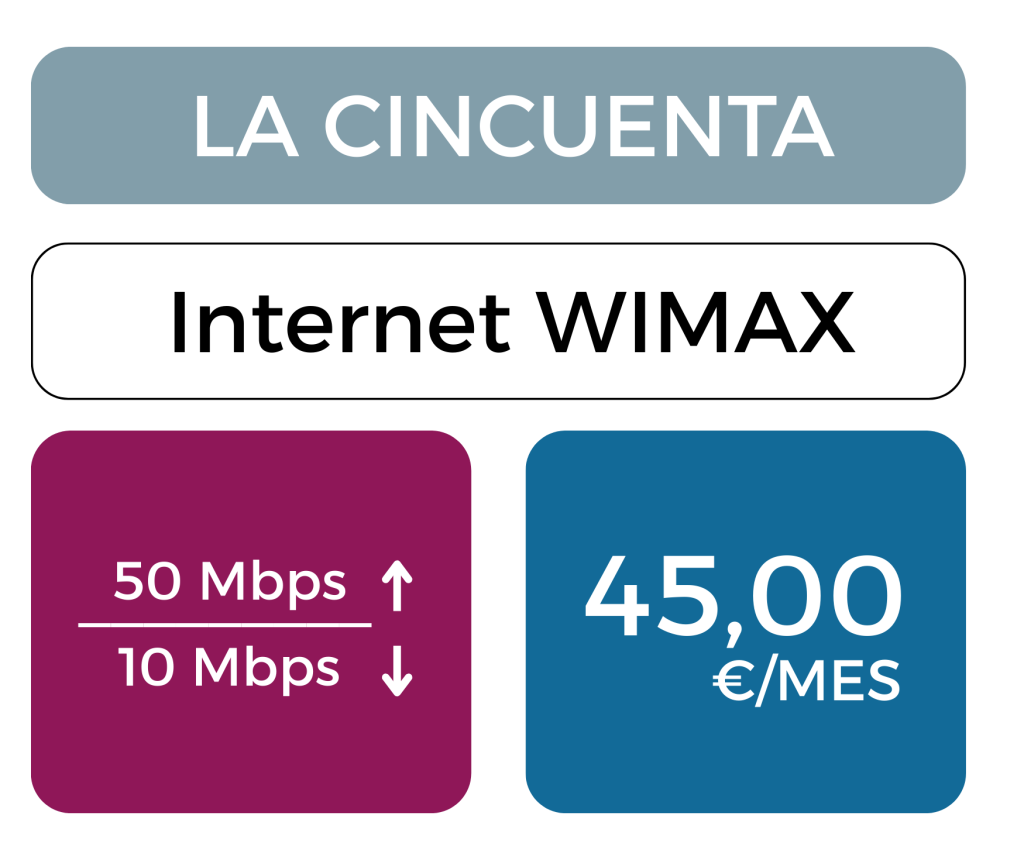 WIMAX 50